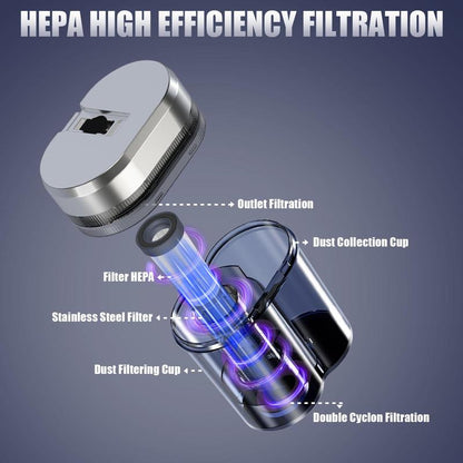 UV-C madrassdammsugare med stark sugkraft 